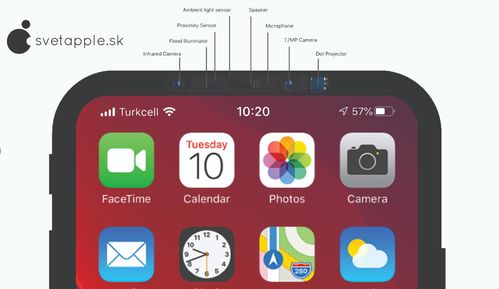 告別劉海時(shí)代 iOS 14代碼泄露揭示iPhone 12或?qū)崿F(xiàn)真全面屏